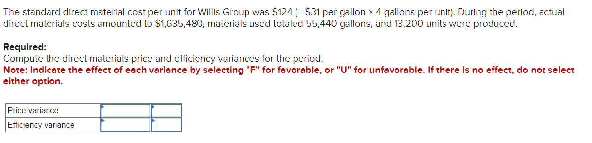 The standard direct material cost per unit for Willis Group was