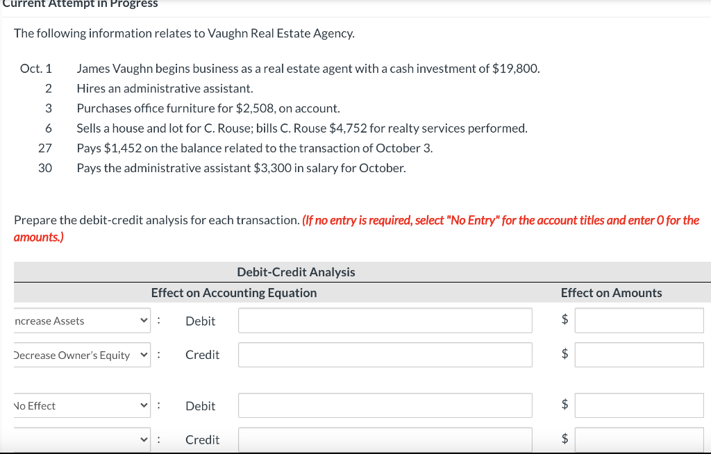 Estate Agency. Oct. 1 2 3 James Vaughn begins business as a