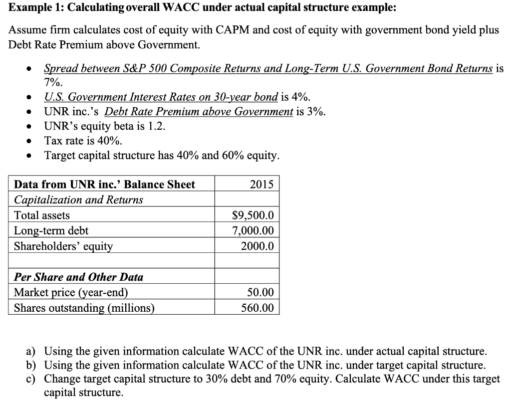 Example 1: Calculating overall WACC under actual capital structure example: Assume