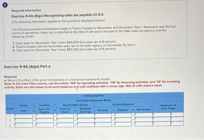  Required information Exercise 9-4A (Algo) Recognizing sales tax payable LO 9-2