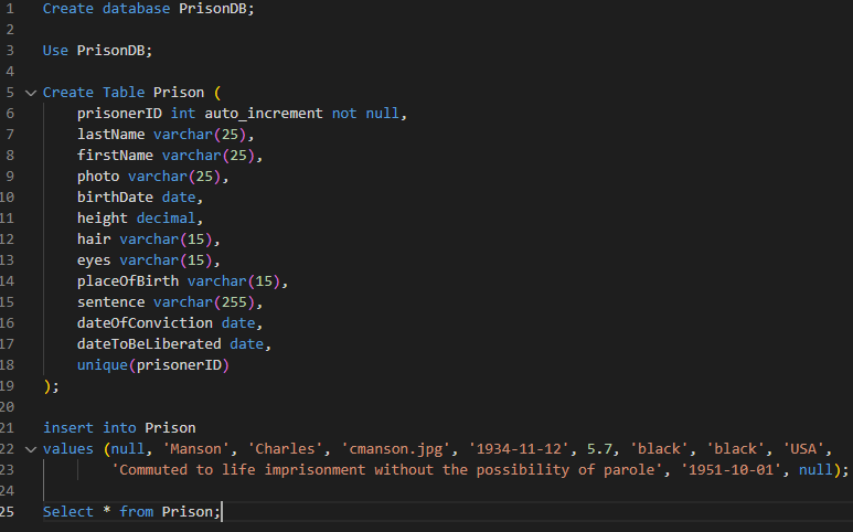 ( prisonerID int auto_increment not null, lastName varchar(25), firstName varchar(25), photo varchar(25),