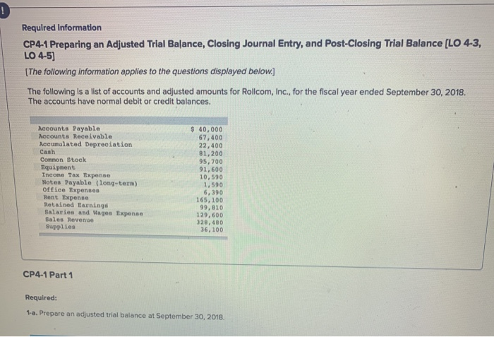  Required information CP4-1 Preparing an Adjusted Trial Balance, Closing Journal Entry,