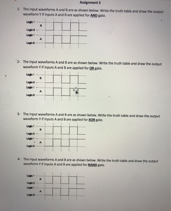  Assignment 3 1- The input waveforms A and B are as