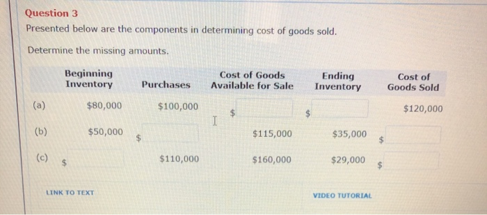 Question 3 Presented below are the components in determining cost of