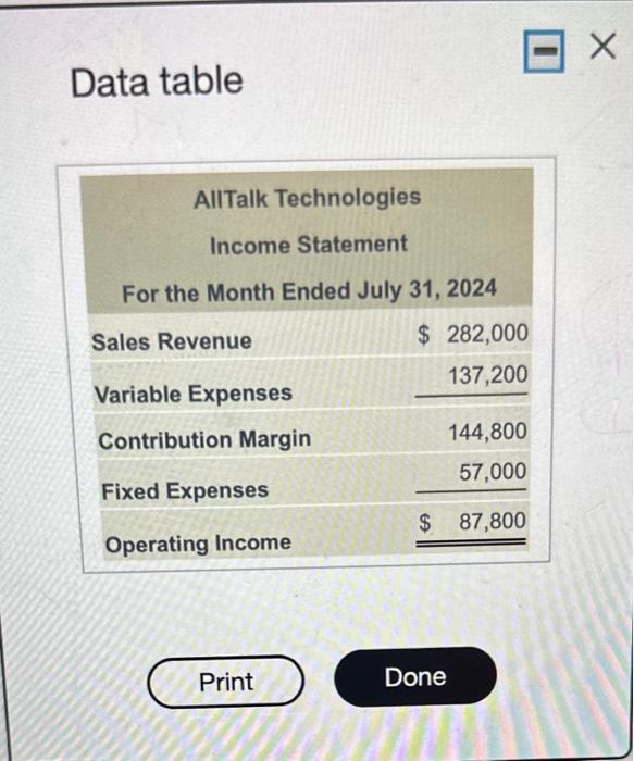 7500, 9000, and 11,000 units. The static budget was based on expected