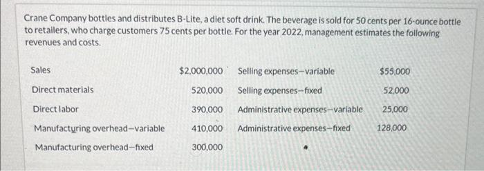 Solution (b2) Attempts: 2 of 2 usec Compute the break-even point in