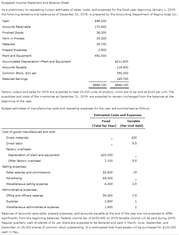 I really need help with the budgeted balance sheet! I cannot figure