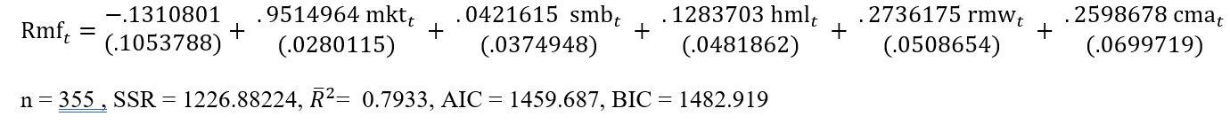 3.c. Based on the model below, a researcher would like to check