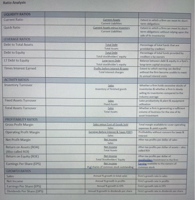 ratios Need to Find all Ratios on Second line 1st page second