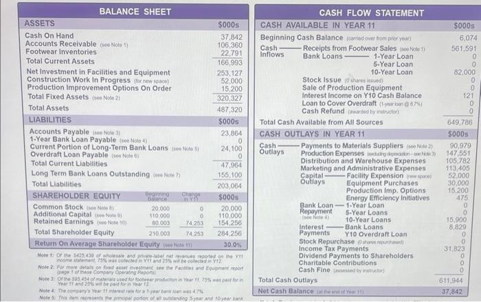 These items aiso inclide revenues coliected frarn and costs associafed ivith ifventory