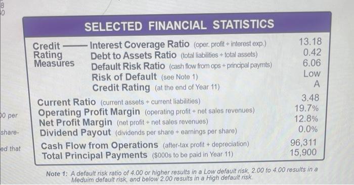clearance at the beginning of the year. For mare details on miventory