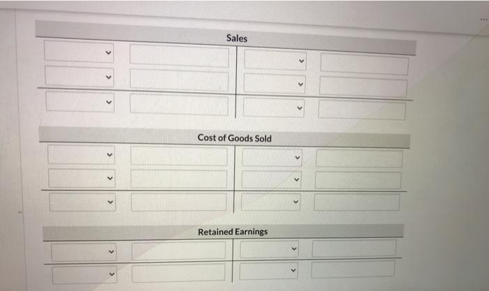 uses a perpetual inventory system and experiences areturn rate of 2% on