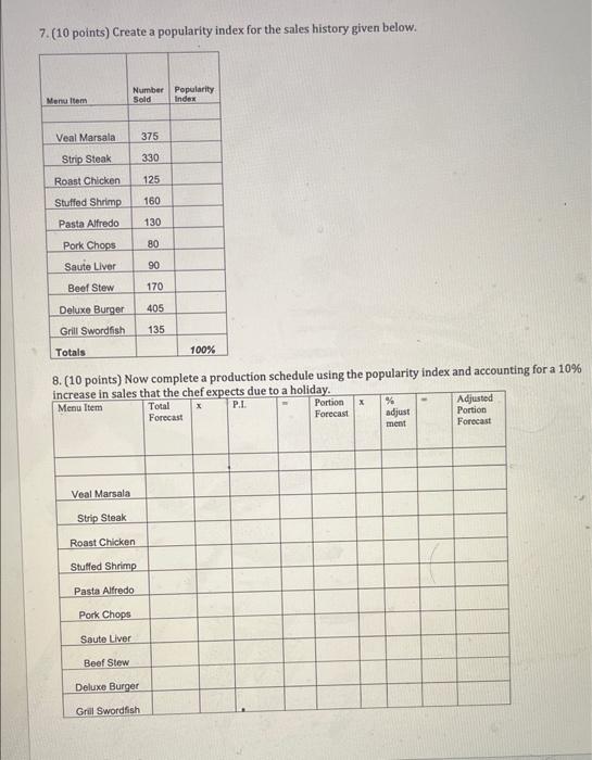 help i don't understand 7.(10 points) Create a popularity index for the