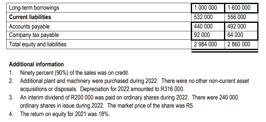the answer book.) NFORMATION The Statement of Comprehensive Income of Jonah Ltd