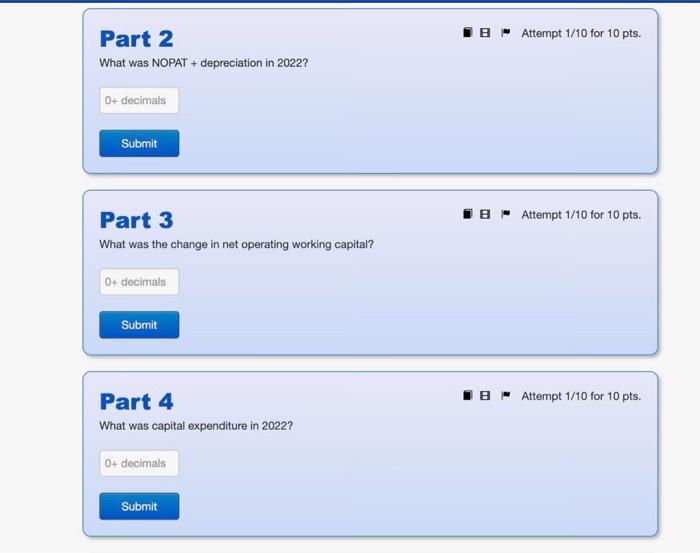 Southern Comfort Company for December 31 of 2021 and 2022. A partial