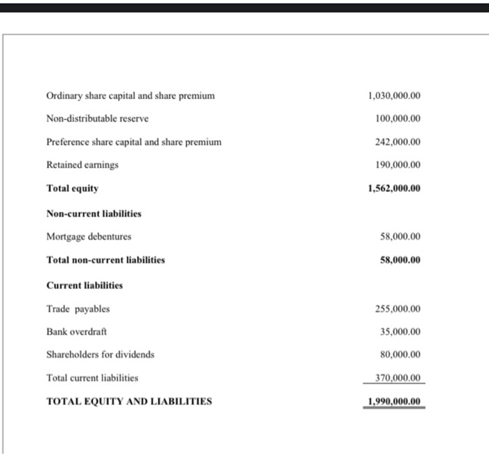 a newly appointed auditor of Otjomuise Ltd and have been presented with