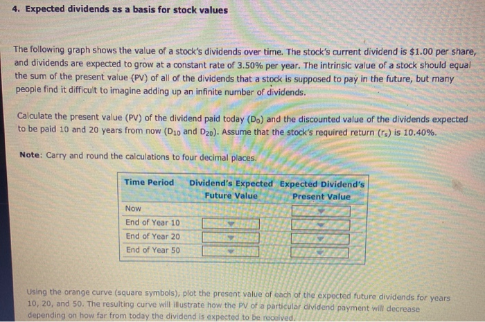  4. Expected dividends as a basis for stock values The following