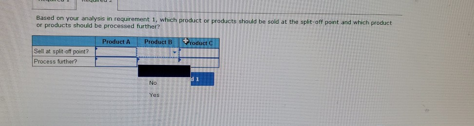 with this virus. Dorsey Company manufactures three products from a common input