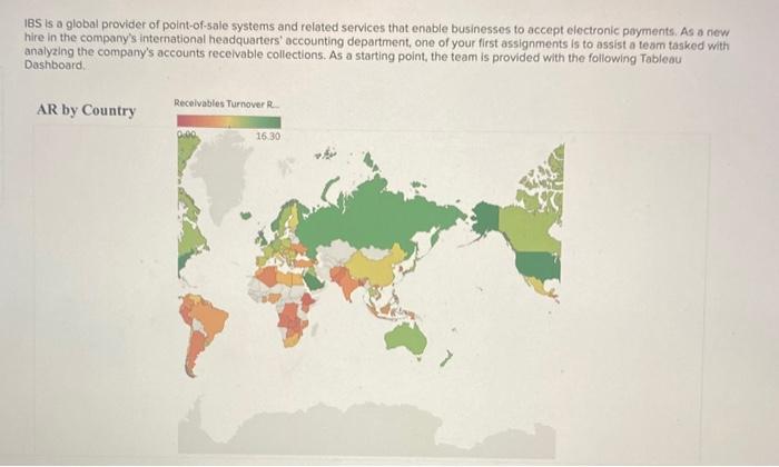  Drawing from the data available, assess the following: 1. Identify the