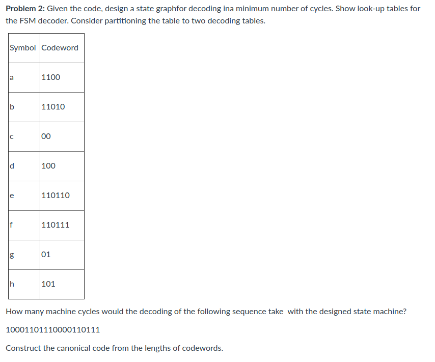 Problem 2: Given the code, design a state graphfor decoding ina