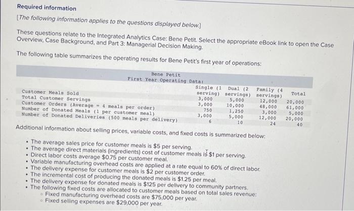  need help asap. very hard problem. not sure where to start