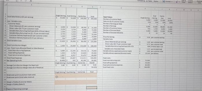 Required information [The following information applies to the questions displayed below] These