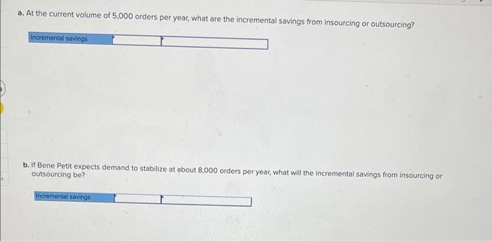 Managerial Decision Making. The following table summarizes the operating results for Bene