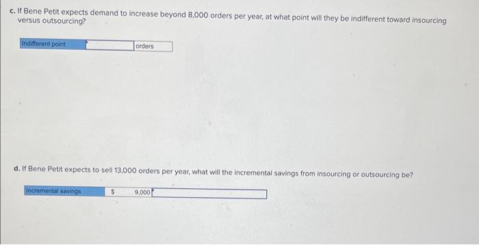 Petit's first year of operations: mcditional information about selling prices, variable costs,