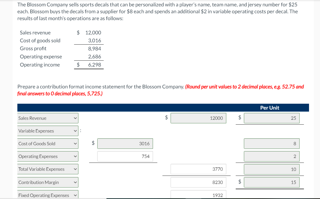 Need help with operating expenses, total variable expenses, contribution margin and fixed