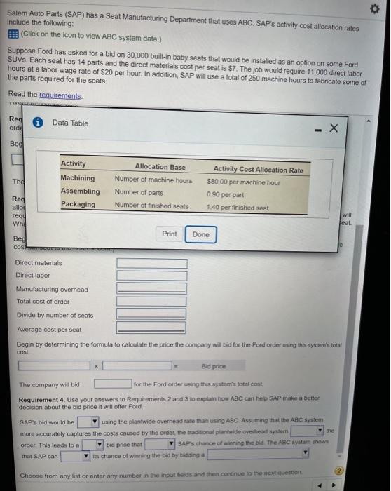 Auto Parts (SAP) has a Seat Manufacturing Department that uses ABC, SAP's