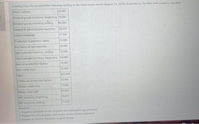  2nd and 3rd in it Hosting Corp. has provided the following