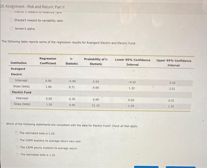 Fund is a relatively well-diversified mutual fund. The following two graphs show