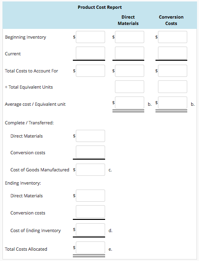 operations (January 2016), Allred Companys Department 1 incurred charges of $120,000 for