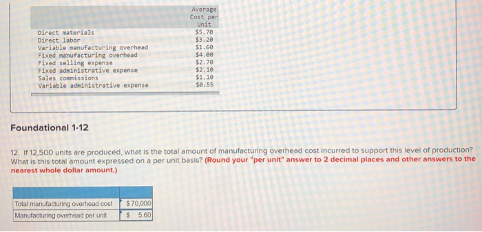  Direct materials Direct labor Variable manufacturing overhead Fixed manufacturing overhead Fixed