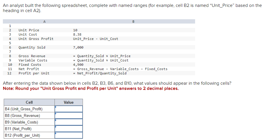  An analyst built the following spreadsheet, complete with named ranges (for