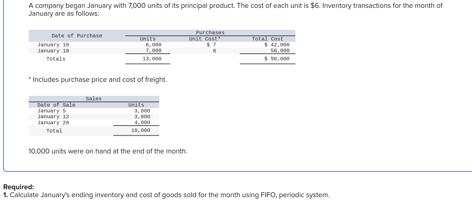 Please complete the following question in detail. Please complete the following question