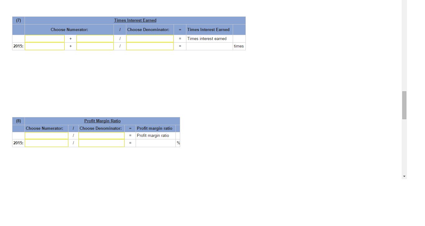 Income Statement For Year Ended December 31, 2015 Sales Cost of goods
