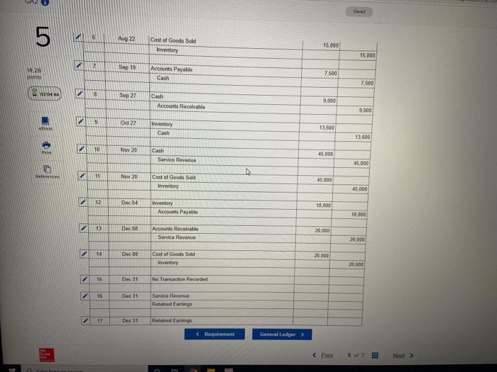 clinics and TEAM events are running smoothly, Suzie thinks of another area