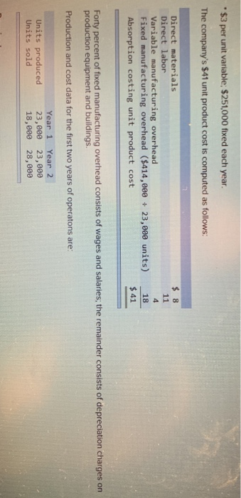Company's first two years of operations, it reported absorption costing net operating