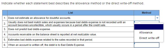  Indicate whether each statement best describes the allowance method or the