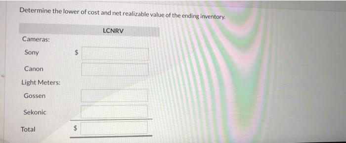 12 - 15 Current Attempt in Progress Calabogle Camera Shop Ltd reports