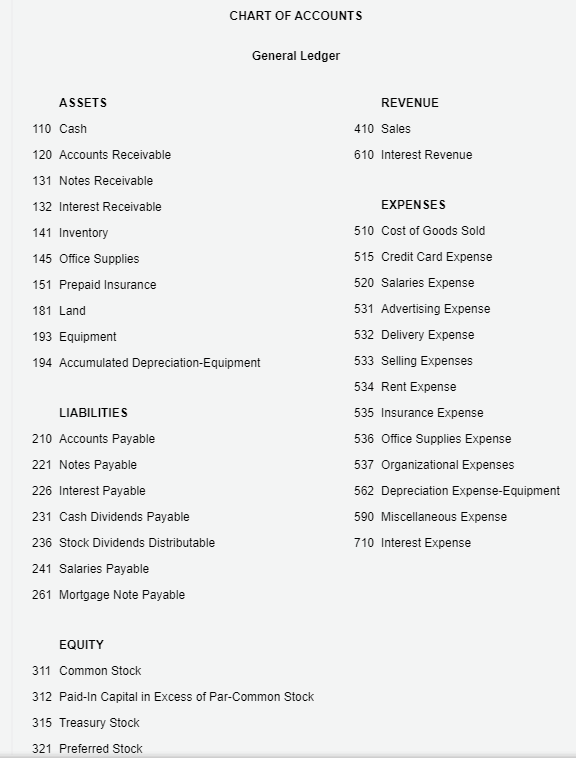 cash dividend of $804,000 on a corporation's common stock are October 1,