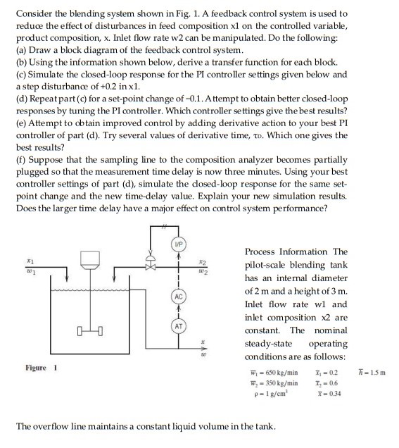  Consider the blending system shown in Fig. 1. A feedback control
