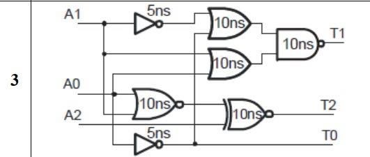 please i need the truth table for this circuit. please help 