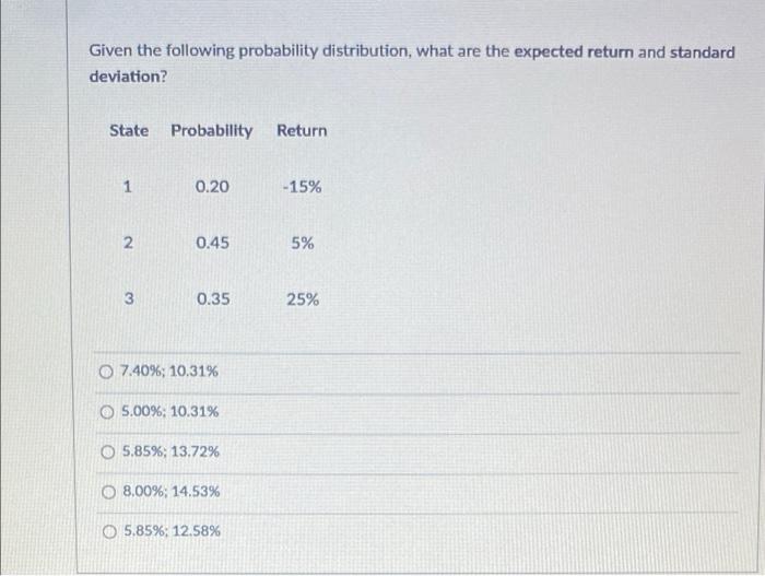  Given the following probability distribution, what are the expected return and