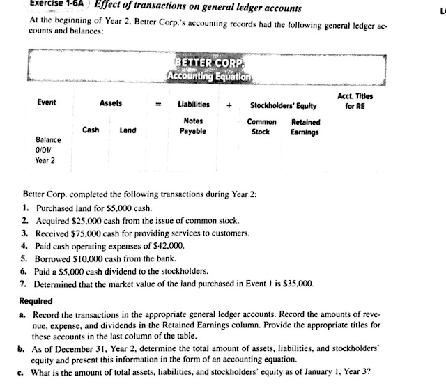Please write a clear question xercise 1-6A Effect of transactions on general