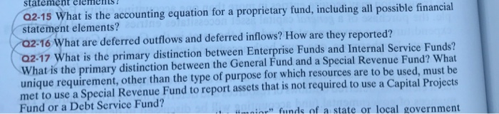  What statement is the accounting equation for a proprietary fund, including