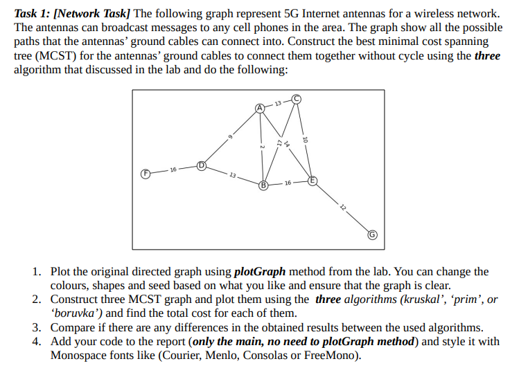 Analysing real life problems Greedy and Dynamic programming algorithms solve both of