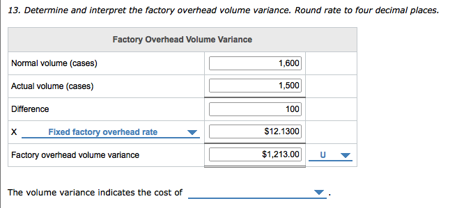 Part CAugust Variance Analysis During September of the current year, the controller