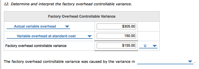 was asked to perform variance analyses for August. The January operating data
